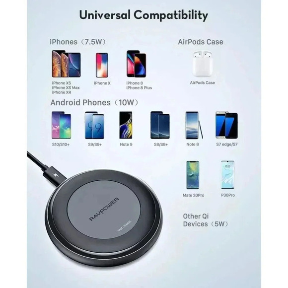 RAVPower Fast Wireless Charger 10W Max with QC 3.0 Adapter RP-PC058 - Picture 7 of 8
